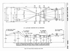 13 1955 Buick Shop Manual - Frame & Sheet Metal-003-003.jpg